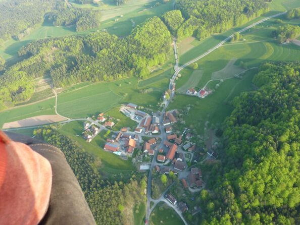 Ballonfahrt als Betriebsausflug
